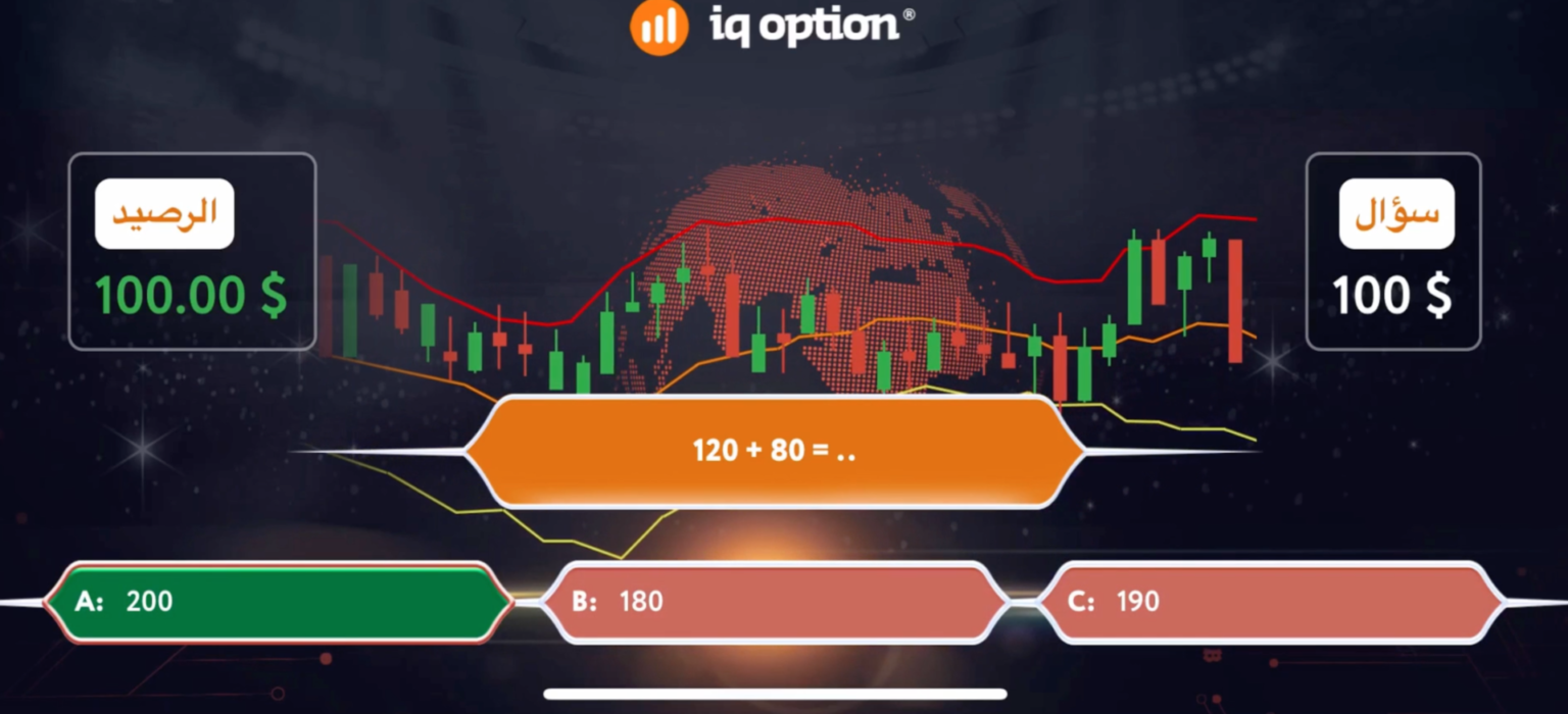 Playable Ads for IQ Option