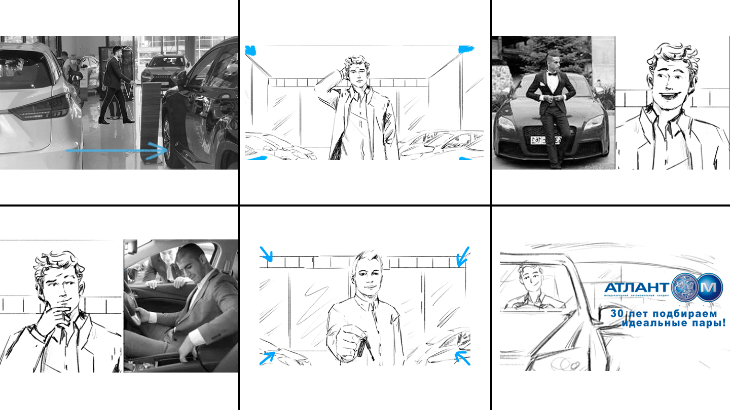 Promo Videos for Atlant-M storyboard